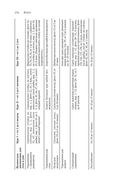 Йога. Полное иллюстрированное руководство — фото, картинка — 36