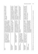 Йога. Полное иллюстрированное руководство — фото, картинка — 37