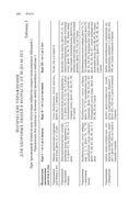 Йога. Полное иллюстрированное руководство — фото, картинка — 38