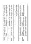 Йога. Полное иллюстрированное руководство — фото, картинка — 39