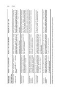 Йога. Полное иллюстрированное руководство — фото, картинка — 40