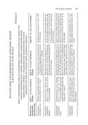 Йога. Полное иллюстрированное руководство — фото, картинка — 41