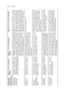 Йога. Полное иллюстрированное руководство — фото, картинка — 42