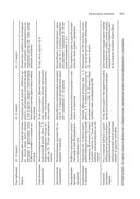 Йога. Полное иллюстрированное руководство — фото, картинка — 43