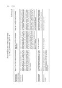 Йога. Полное иллюстрированное руководство — фото, картинка — 44