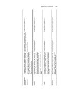 Йога. Полное иллюстрированное руководство — фото, картинка — 45