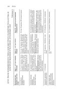 Йога. Полное иллюстрированное руководство — фото, картинка — 46