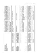 Йога. Полное иллюстрированное руководство — фото, картинка — 47