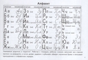 Учимся писать алфавит. 5-6 лет — фото, картинка — 1