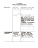 Русский язык. ЦЭ. ЦТ. Опорные таблицы и схемы — фото, картинка — 4