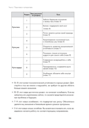 Обрети утраченную радость — фото, картинка — 20