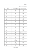 Татарский язык без репетитора. Самоучитель татарского языка — фото, картинка — 7