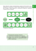 Химия вокруг нас — фото, картинка — 23