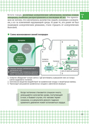 Химия вокруг нас — фото, картинка — 25