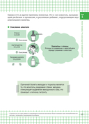 Химия вокруг нас — фото, картинка — 9