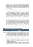 PostGIS в действии — фото, картинка — 19