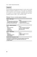 Семейные финансы – это просто. Подсказки, советы и решения для вашего бюджета — фото, картинка — 27