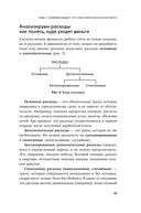 Семейные финансы – это просто. Подсказки, советы и решения для вашего бюджета — фото, картинка — 30