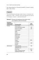 Семейные финансы – это просто. Подсказки, советы и решения для вашего бюджета — фото, картинка — 31