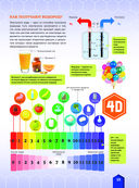 Химические элементы — фото, картинка — 13