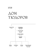 Порочная королева. Роман о Екатерине Говард — фото, картинка — 5