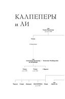 Порочная королева. Роман о Екатерине Говард — фото, картинка — 9