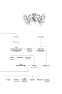 Порочная королева. Роман о Екатерине Говард — фото, картинка — 10