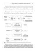 Математика и архитектура глубокого обучения — фото, картинка — 14