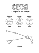 Знаки зодиака в стиле аниме — фото, картинка — 2