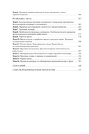 Трудовое право: Учебное пособие для вузов — фото, картинка — 22