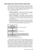 Атака сетей на уровне протоколов — фото, картинка — 25