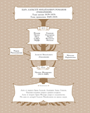 История России. 1670-1740 г. — фото, картинка — 13