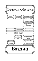 Хрустальные осколки — фото, картинка — 5