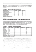 Фабрики единорогов. Зачем компании проводят IPO и как на этом заработать — фото, картинка — 13