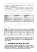 Фабрики единорогов. Зачем компании проводят IPO и как на этом заработать — фото, картинка — 20
