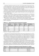 Фабрики единорогов. Зачем компании проводят IPO и как на этом заработать — фото, картинка — 23