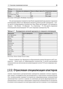 Фабрики единорогов. Зачем компании проводят IPO и как на этом заработать — фото, картинка — 24