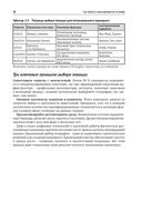 Фабрики единорогов. Зачем компании проводят IPO и как на этом заработать — фото, картинка — 31