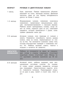 Логопедические тесты для детей 2-4 лет — фото, картинка — 6