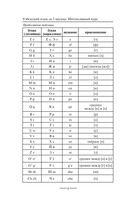 Узбекский язык за 3 месяца. Интенсивный курс — фото, картинка — 6
