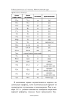 Узбекский язык за 3 месяца. Интенсивный курс — фото, картинка — 8