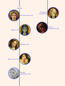 От воительницы к матери. Женские образы в искусстве — фото, картинка — 6