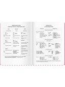 Тетрадь предметная. Английский язык. Королевский гвардеец — фото, картинка — 1