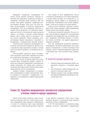 Судебная медицина — фото, картинка — 12