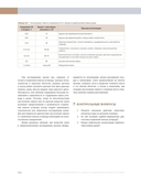 Судебная медицина — фото, картинка — 9