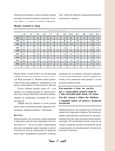 МАСТЕР ВЯЗАНИЯ. 5000 моделей: от джемпера до худи — фото, картинка — 8