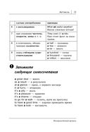 Все правила английского языка в схемах и таблицах — фото, картинка — 9