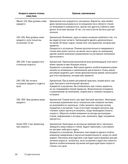 Скорочтение. Как запоминать больше, читая в 8 раз быстрее — фото, картинка — 20