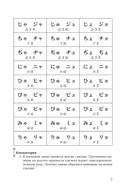 Разговорный японский в диалогах — фото, картинка — 5