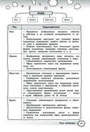 Литература — фото, картинка — 36